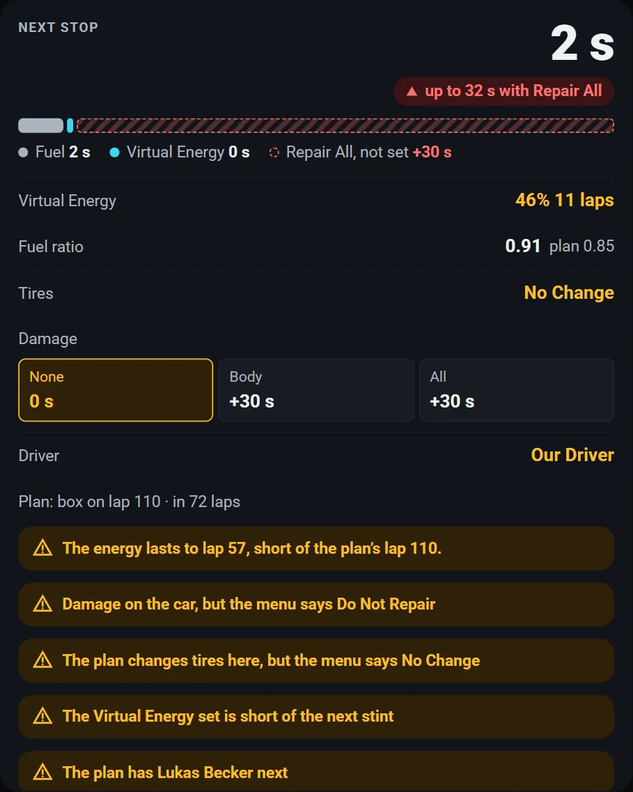 Next stop: a 2 second stop, up to 32 s with Repair All, the pit menu's energy, fuel ratio, tires, damage and driver, and warnings where the menu disagrees with the plan.