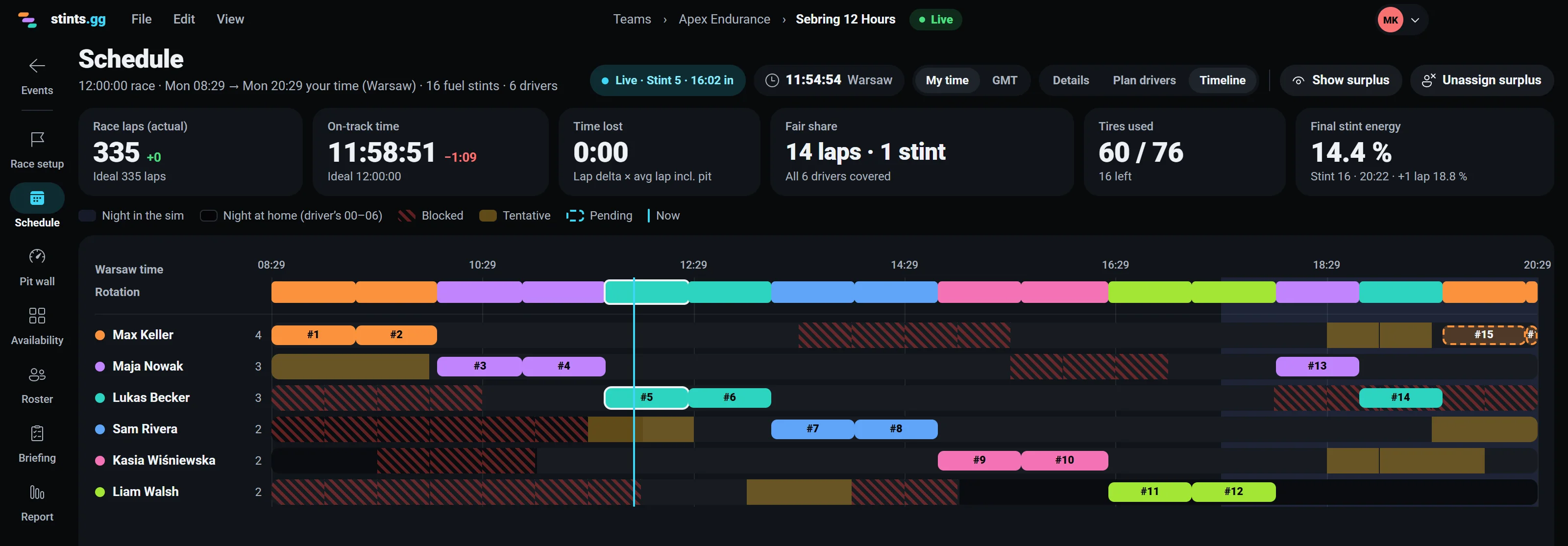 The Schedule's Timeline: the rotation bar in driver colours across a 12-hour race, each driver's stints over their blocked and tentative hours, nights at home and in the sim, and a line for now.